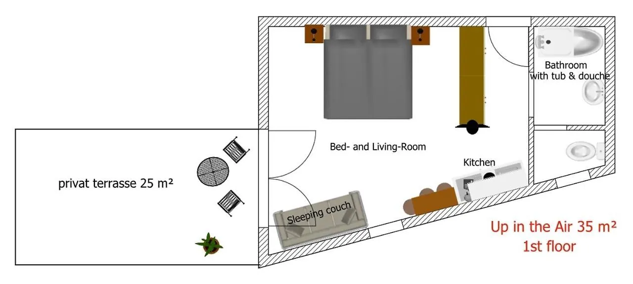 Room 4 & 5 Apartments Σάλτσμπουργκ